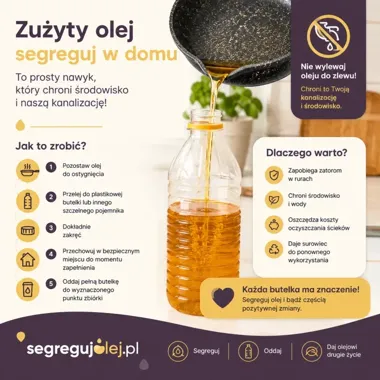 Zużyty olej nie znika w zlewie. Potrafi zatkać rury i zanieczyścić wodę