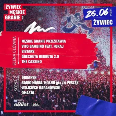 Upał zmienił plan w Żywcu. Pobór krwi przeniesiono do przychodni