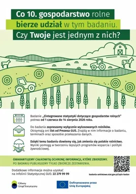 Rusza wielkie liczenie rolników. GUS sprawdzi, co dzieje się na polach