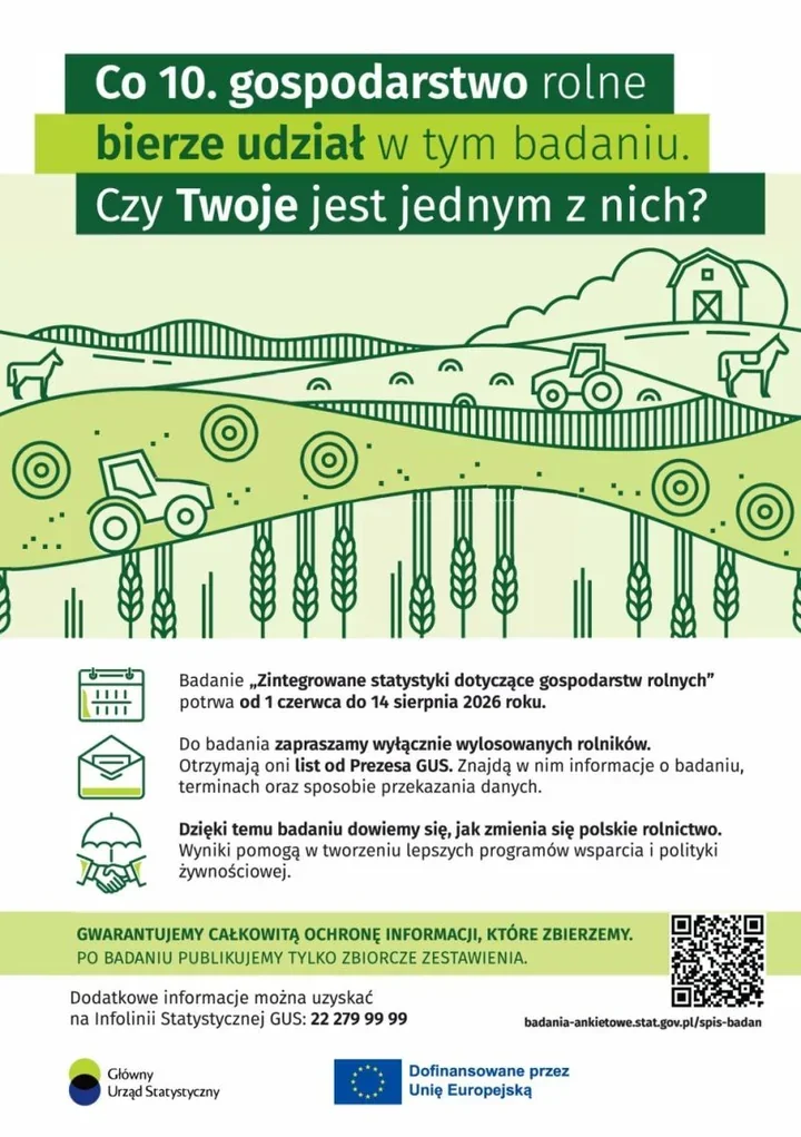 Rusza wielkie liczenie rolników. GUS sprawdzi, co dzieje się na polach