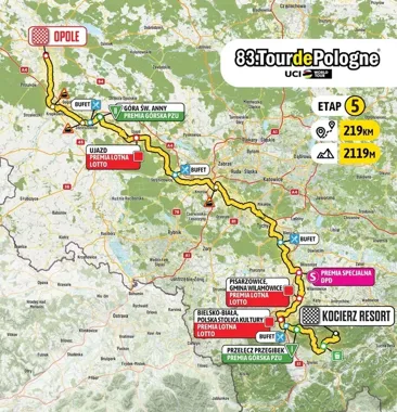 Całkowite zamknięcie dróg na Żywiecczyźnie. Przejazd Tour de Pologne